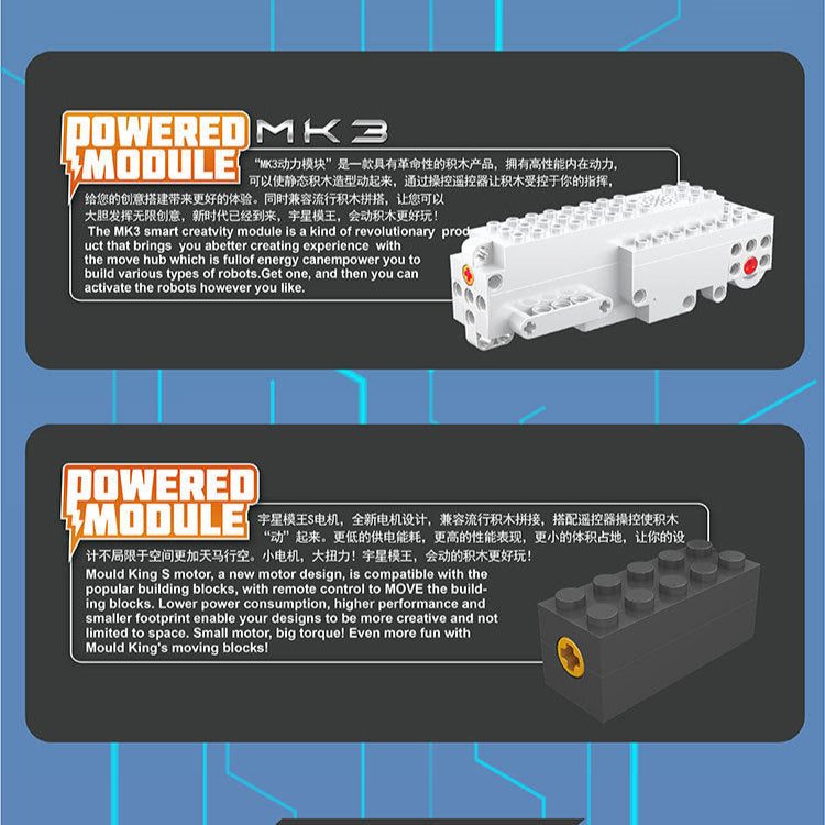 five change robot carl - 903 pcs |  mouldking 15078 - 7